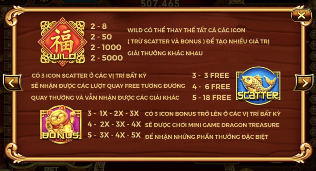 Hệ số và biểu tượng tại game thần tài Zowin