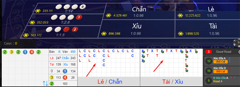 Ôm cầu đến khi hết tiền là cách chơi nên trải nghiệm.