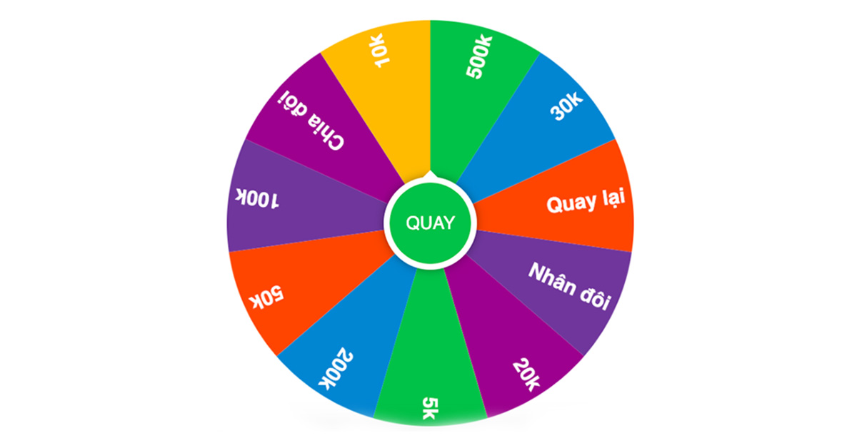 Trên đây là cách tao được vòng quay may mắn mà bạn nên biết 